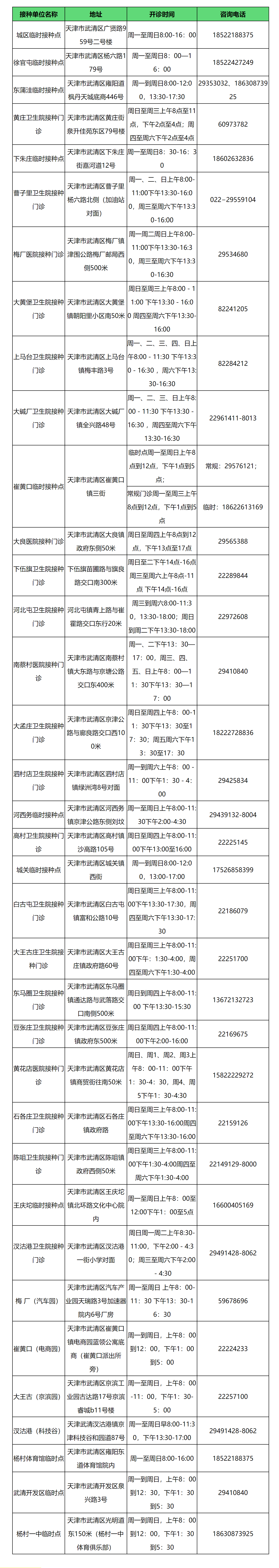 天津武清周六日接种新冠疫苗时间- 天津本地宝.png